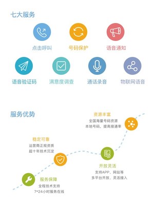 易米云通·米話技術(shù)點(diǎn)亮2017全球未來網(wǎng)絡(luò)發(fā)展峰會(huì) 探索企業(yè)通信與網(wǎng)絡(luò)服務(wù)的未來